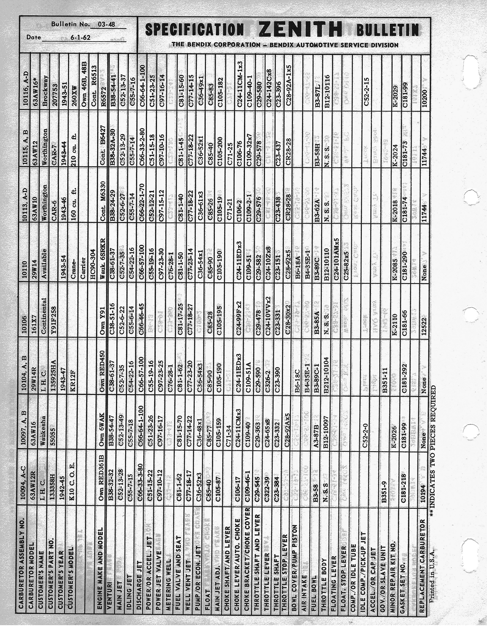 n_Zenith Carb Specifications 048.jpg